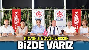 Kitvak’a Büyük Destek “Kitvak’la Biz de Varız”