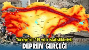 Türkiye'nin Deprem Tarihi 119 yıllık Acı izlerle dolu Geçmiş