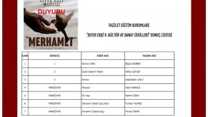 Denizlili yazar, Sefer Ekşi Öykü Yarışmasında 3. oldu