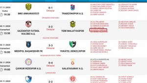 Antalyaspor'dan hakem hatalarına sert tepki