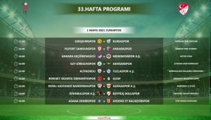 TFF 1. Lig'de 33. hafta programı açıklandı.