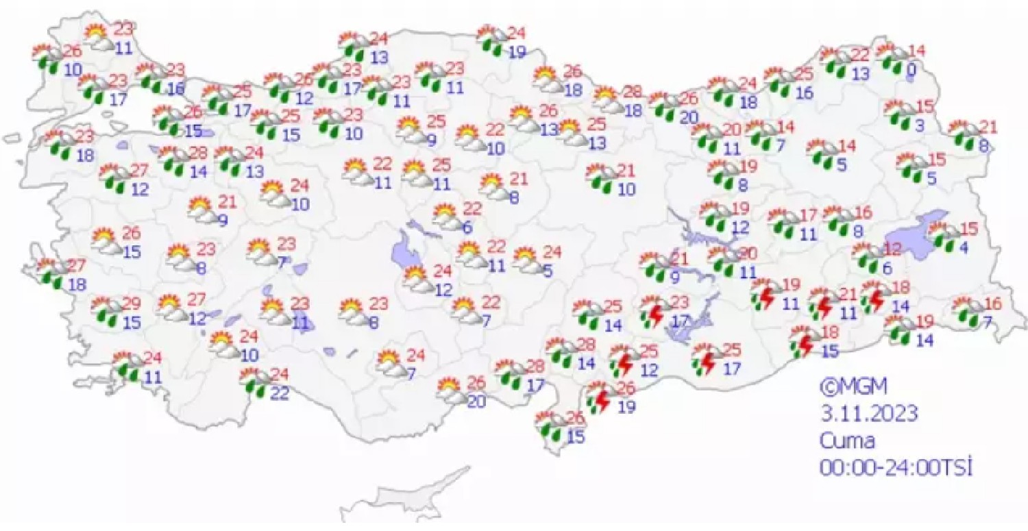 3 kasım hava durumu