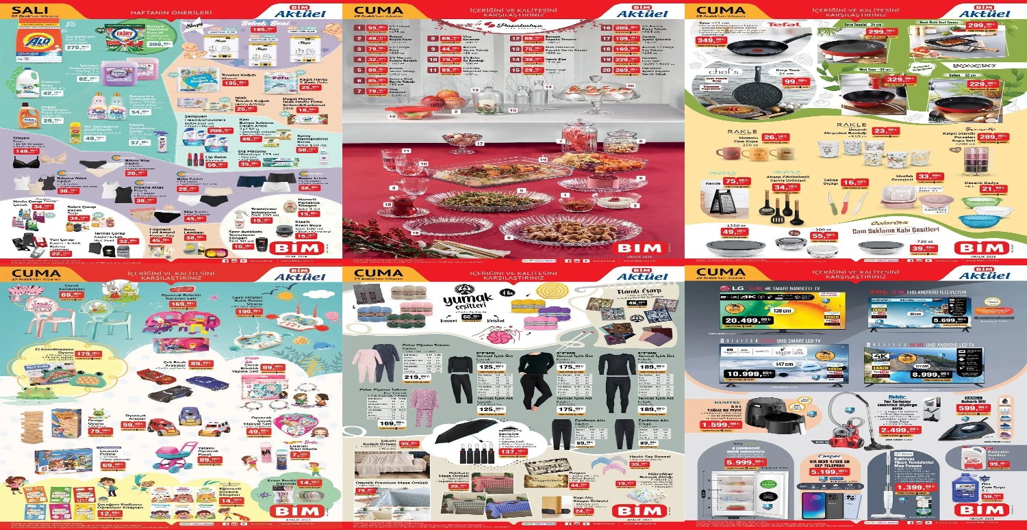 bim mağaza