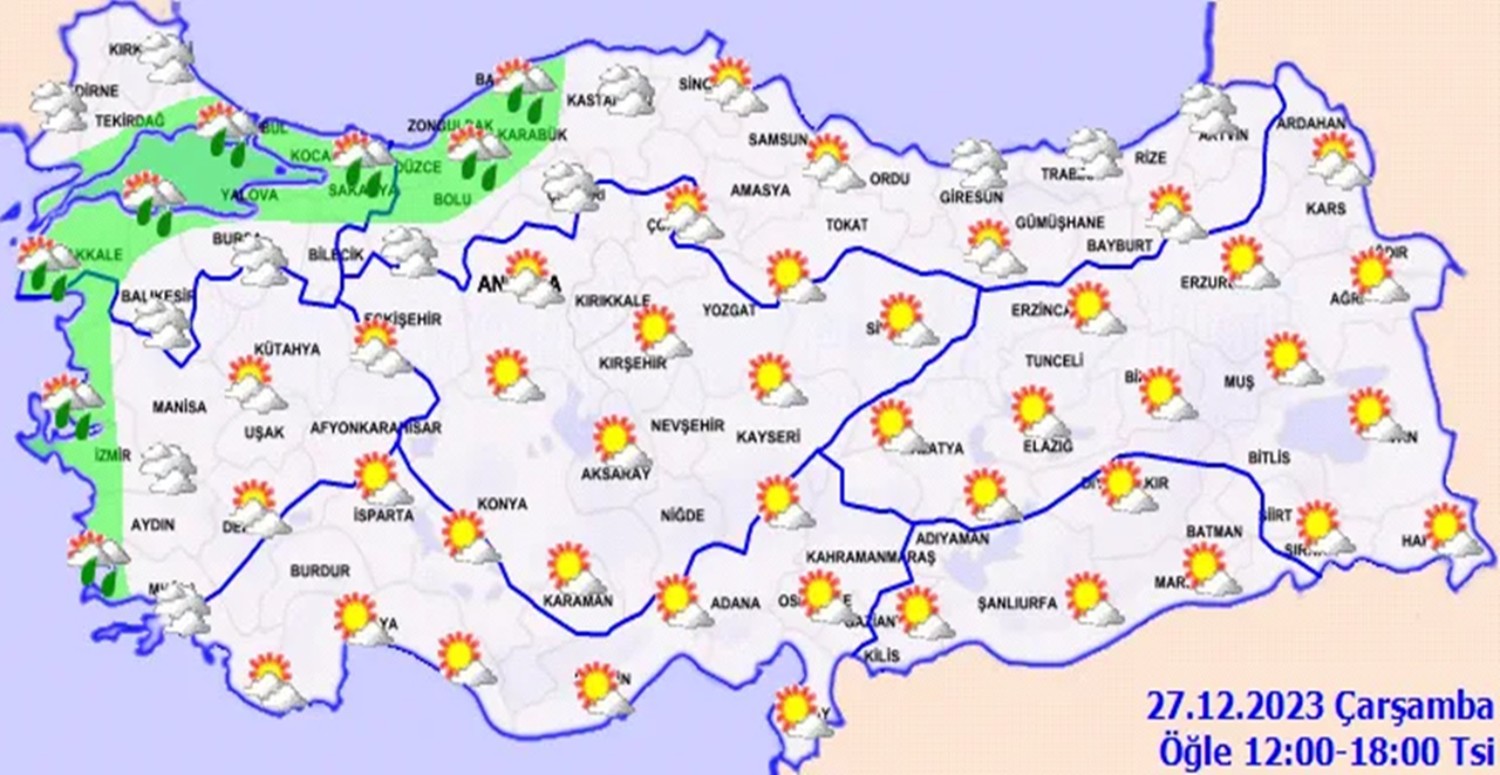 hava durumu
