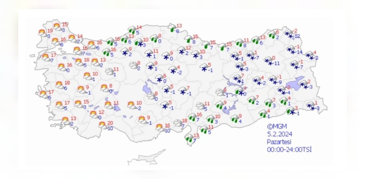 05 şubat 2024 hava durumu
