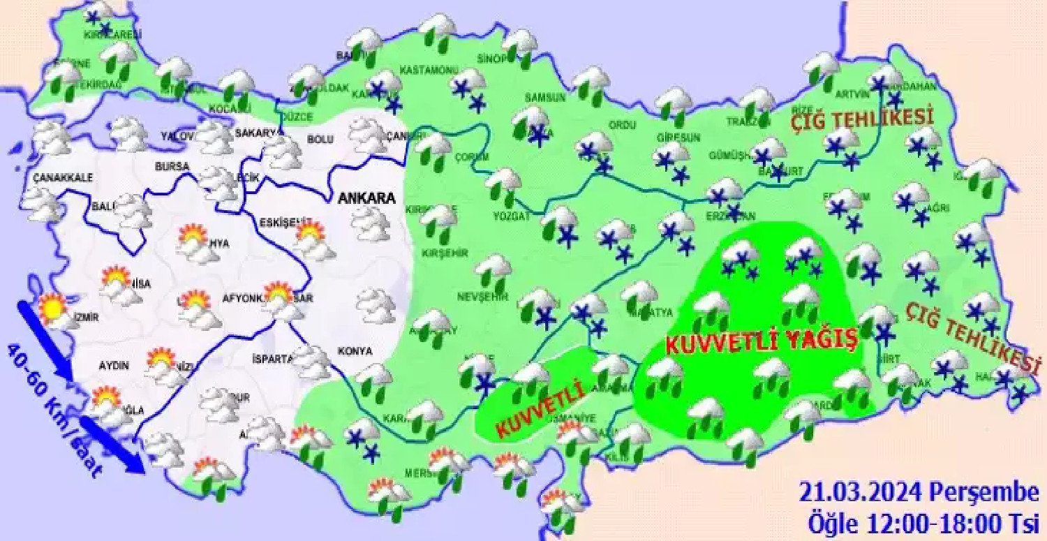 mgm uyarı