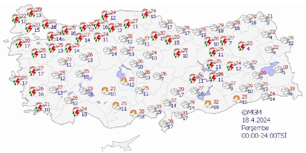 meteoroloji hava durumu