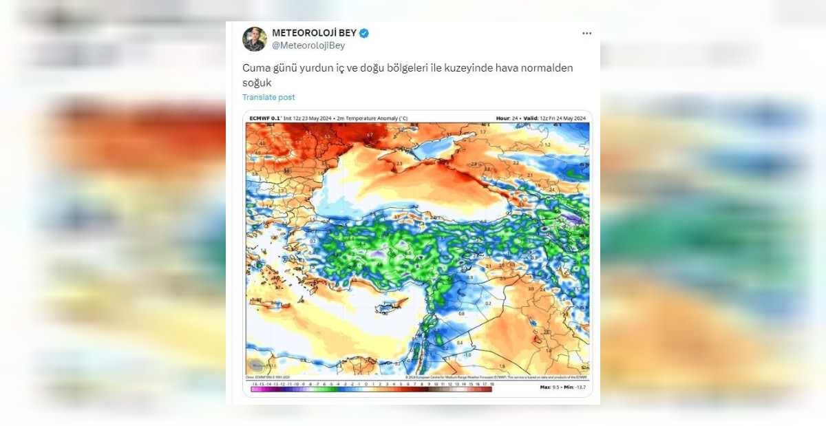 hava-durumu