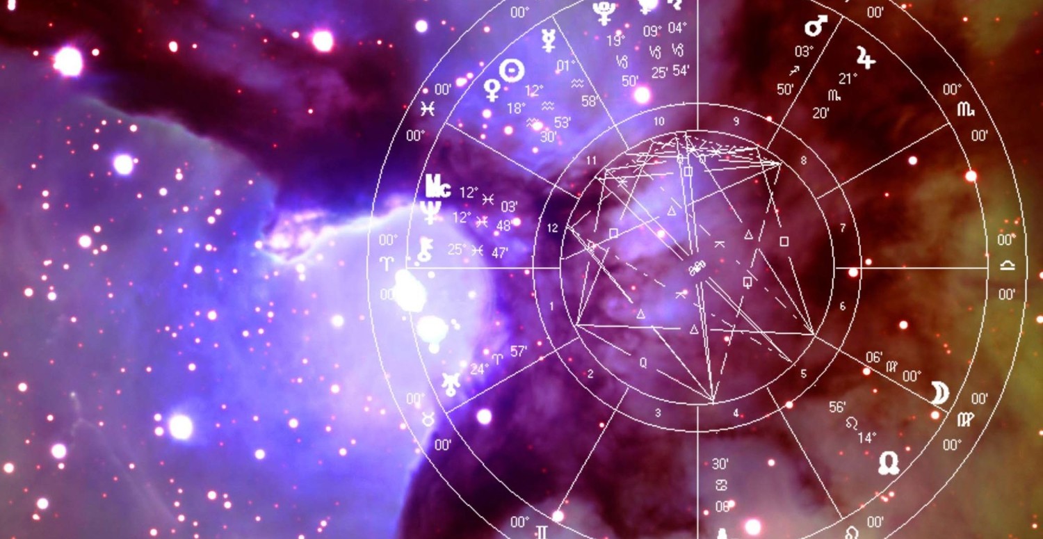 astroloji