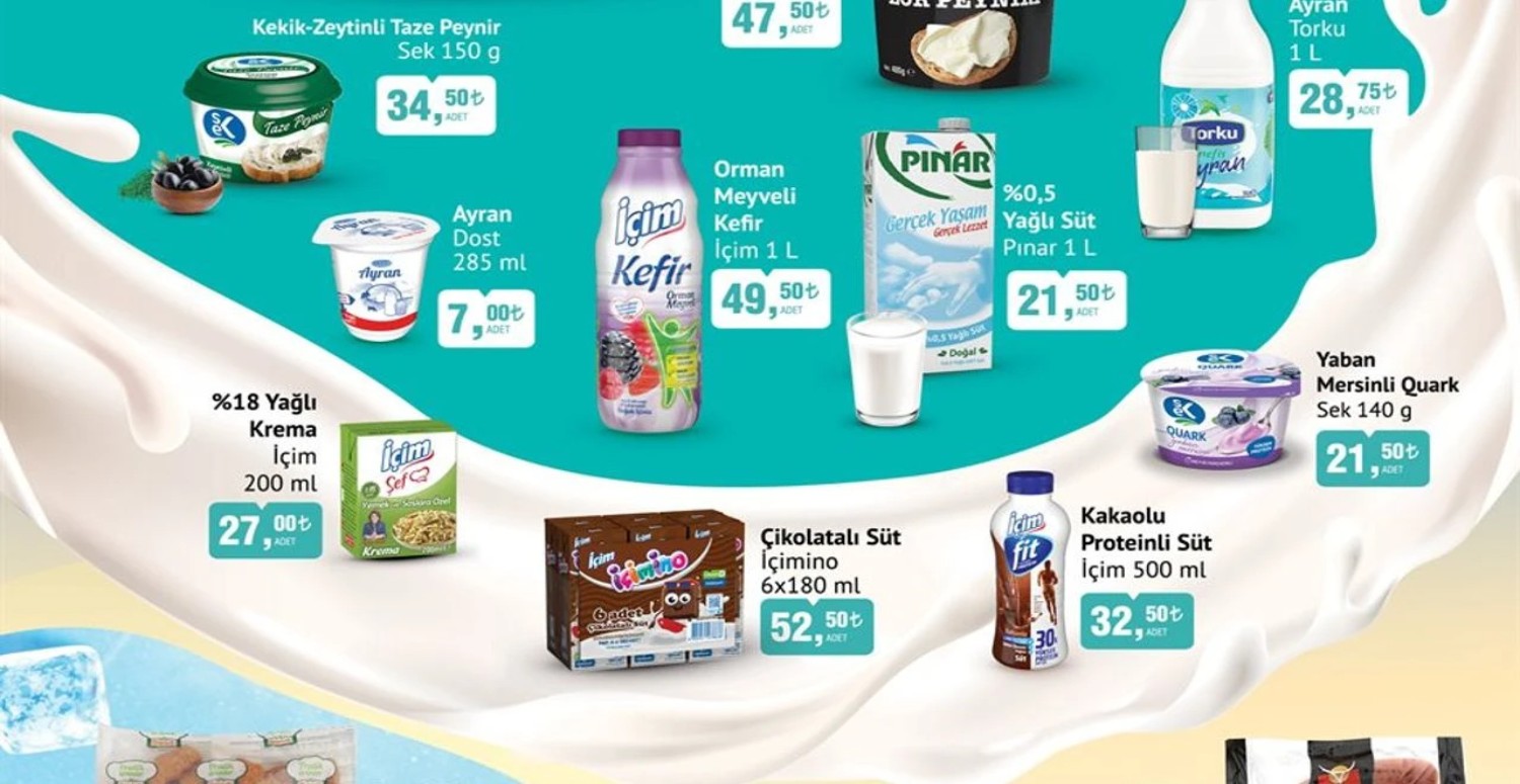 BİM AKTÜEL