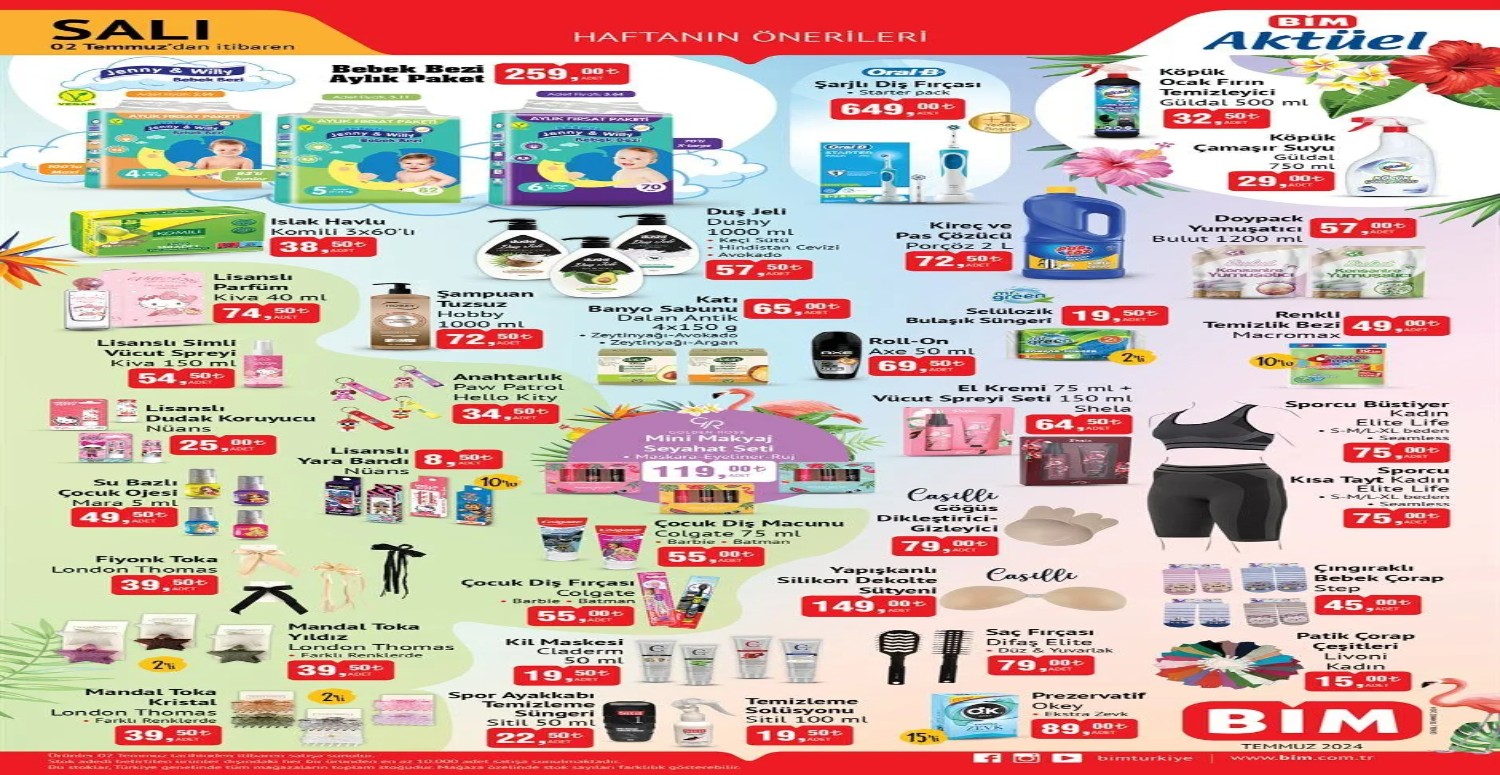 BİM MARKET