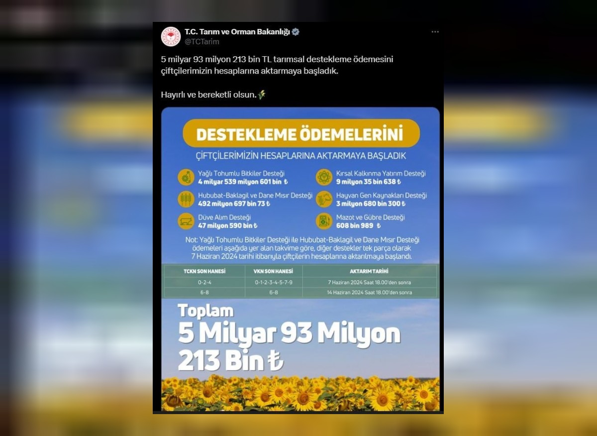 çiftçiye destek