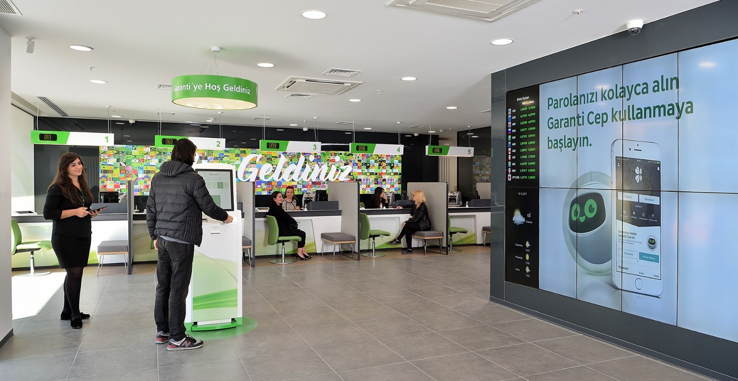 garanti bankası