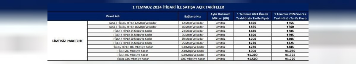 tarife fiyatları