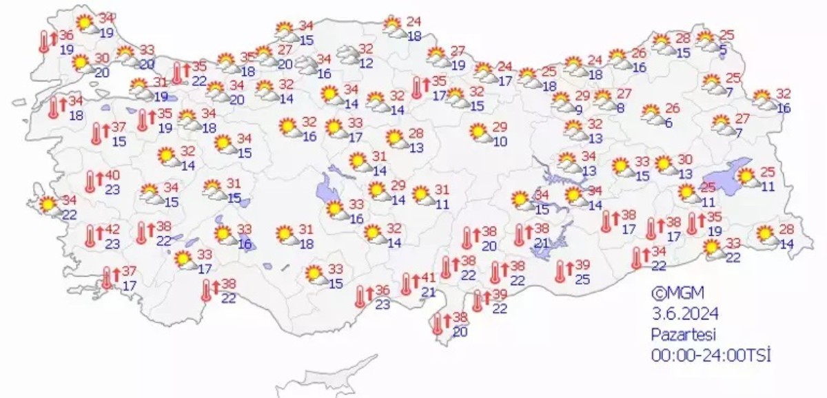 Adana, Hatay, Sivas, Sinop ve 11 ile sağanak yağış uyarısı