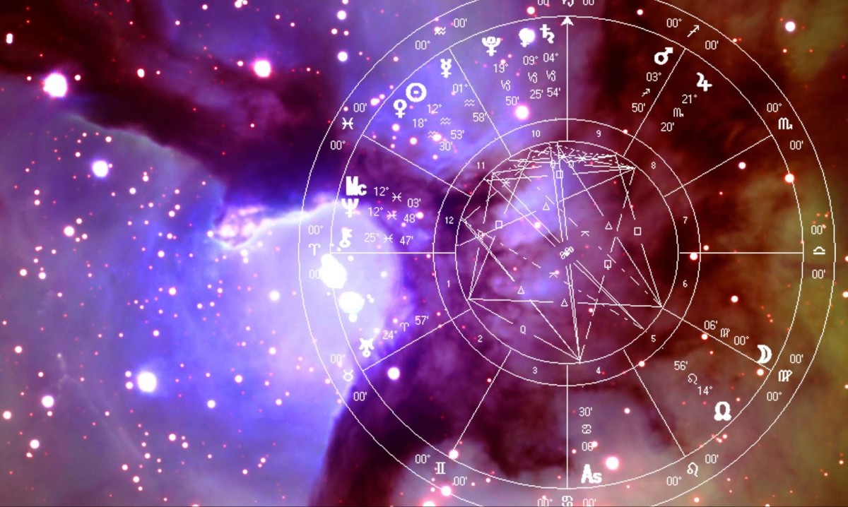 ASTROLOJİ