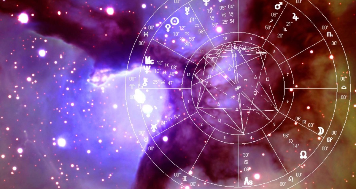 astroloji