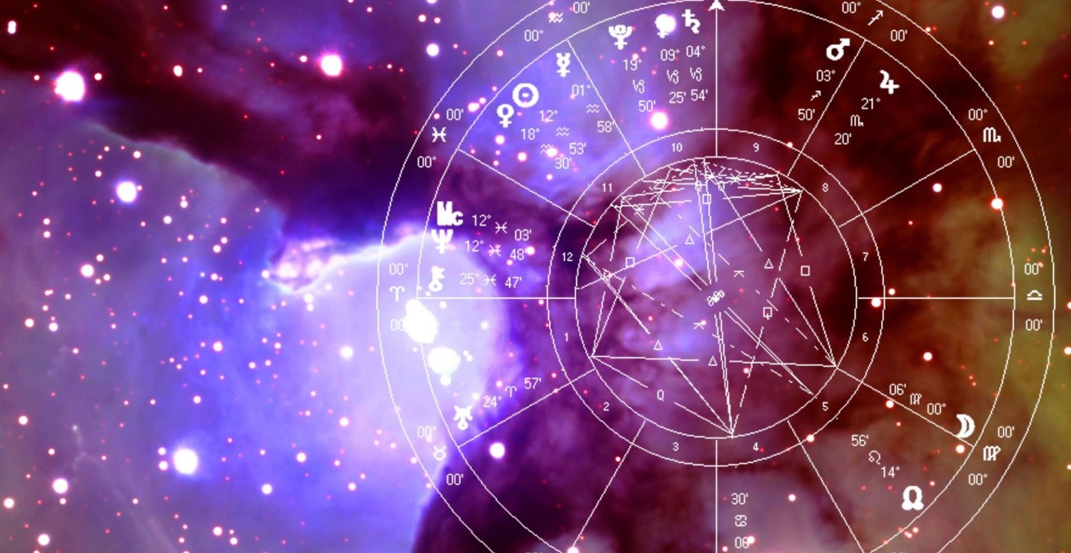 astroloji