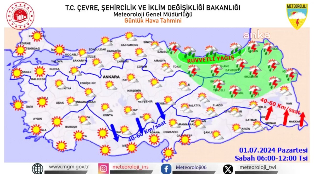 hava-durumu