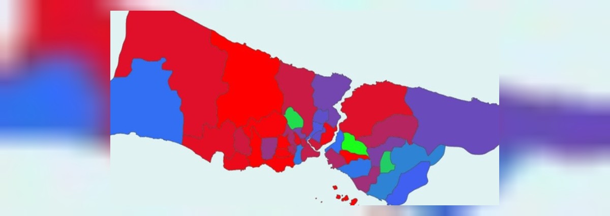 HAVA DURUMU
