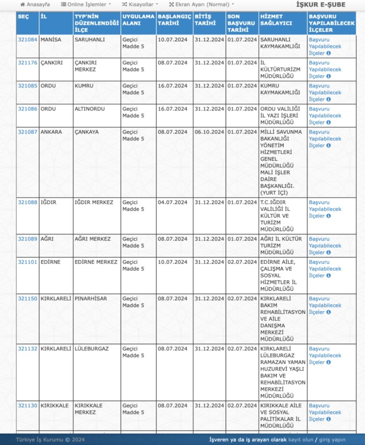 İŞKUR aracılığıyla 50 ilden 3 bin 270 TYP çalışanı istihdam edilecek