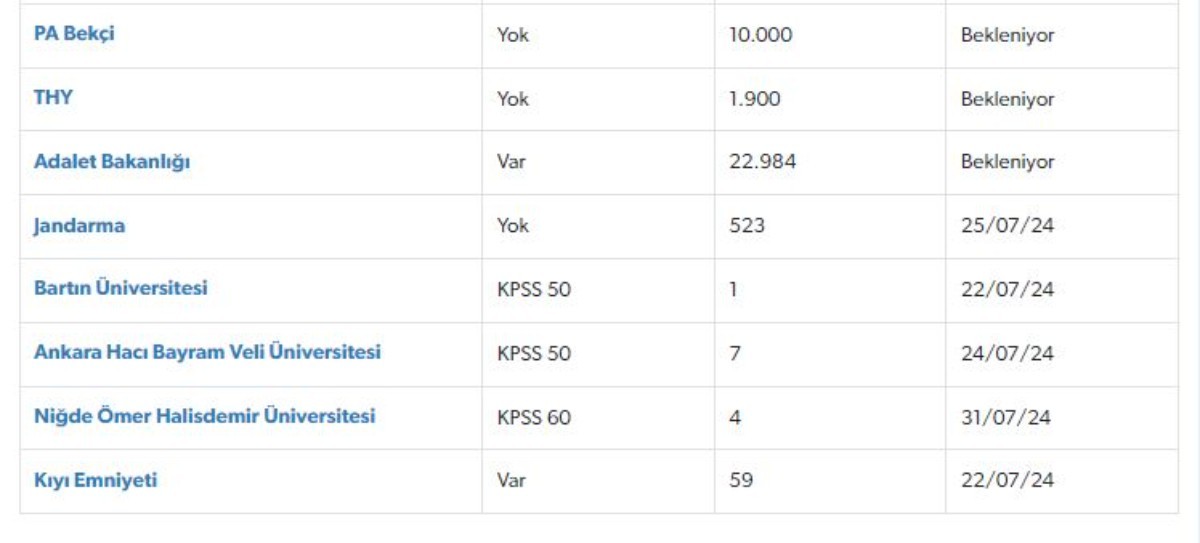 Kamuda memur olmak isteyene son şans