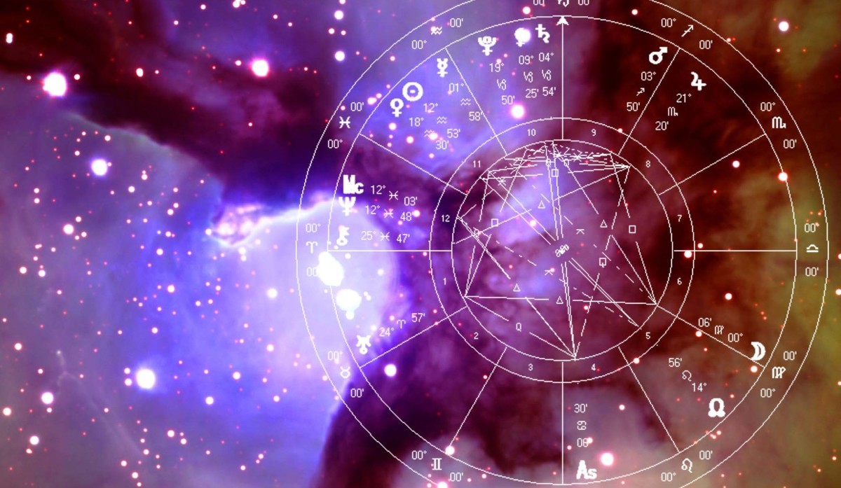 astroloji