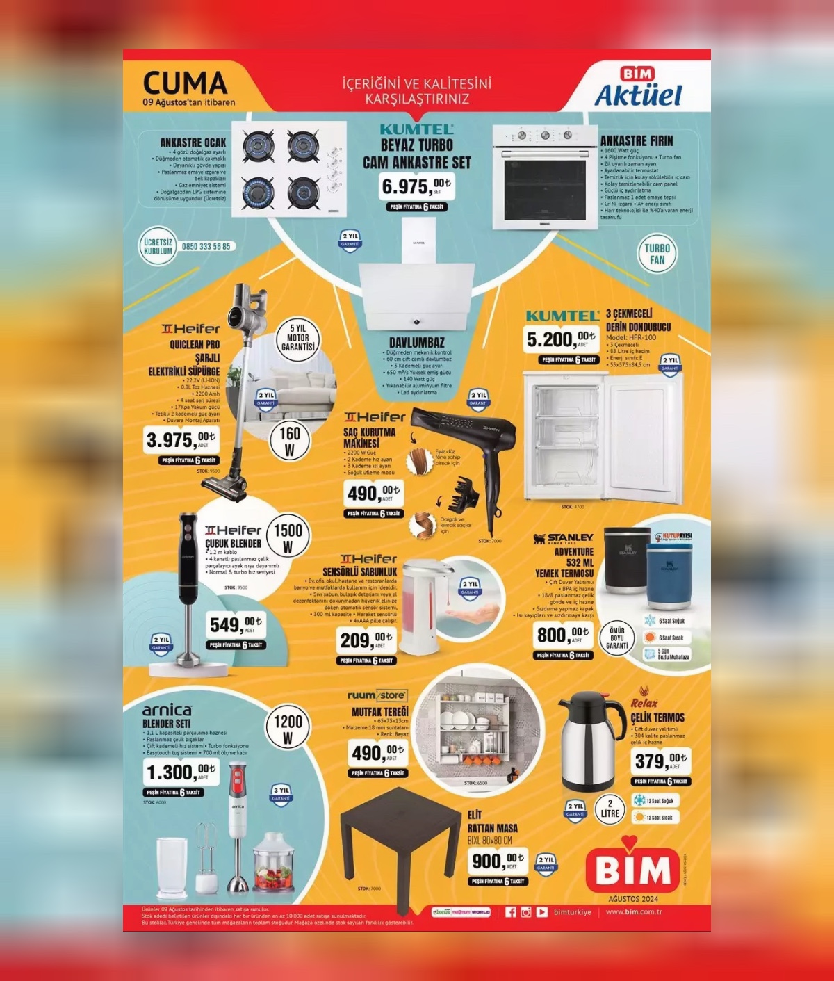 bim aktüel