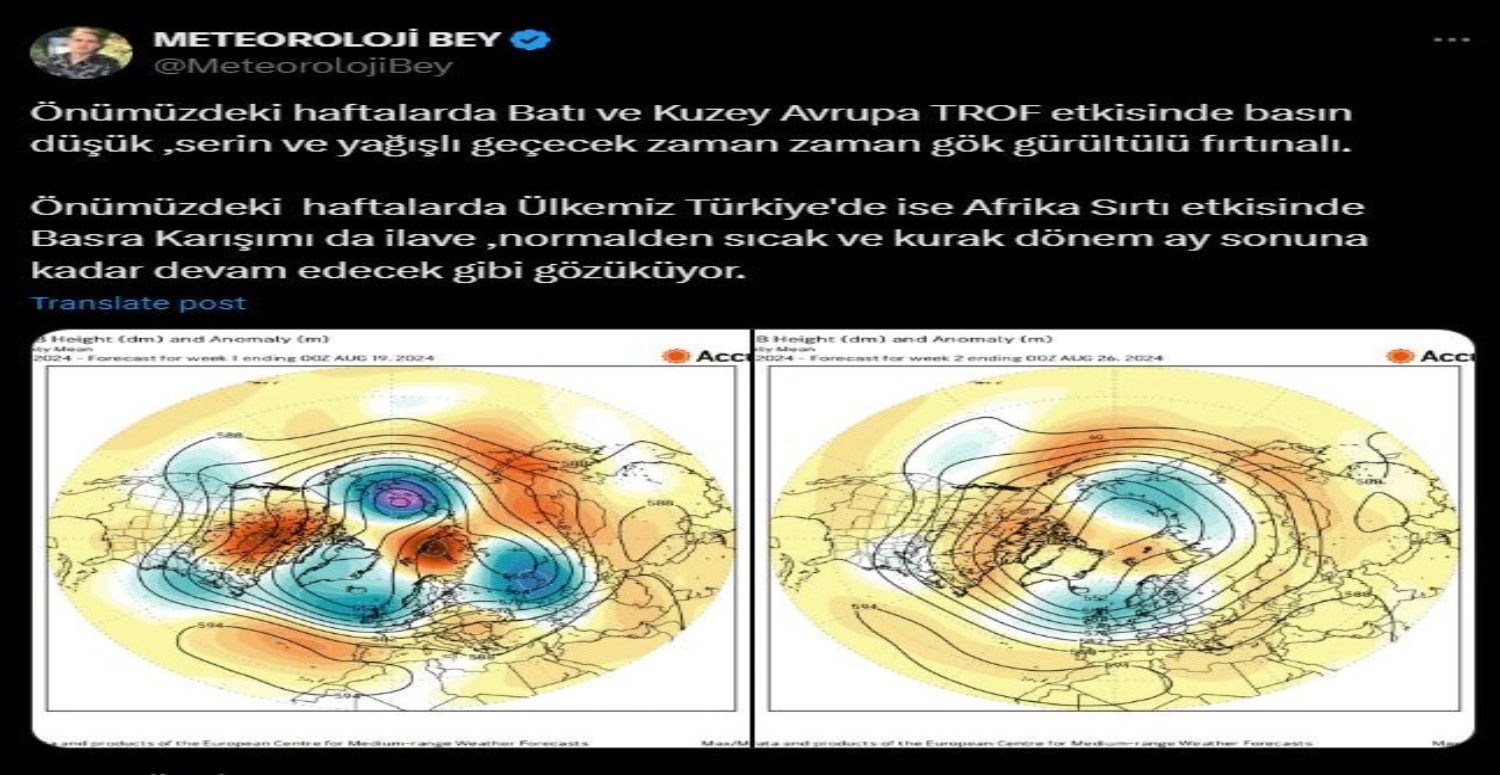 hava durumu