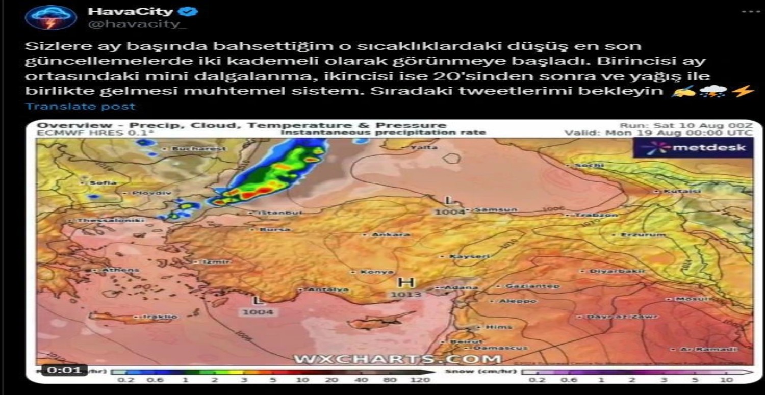 hava tahmini