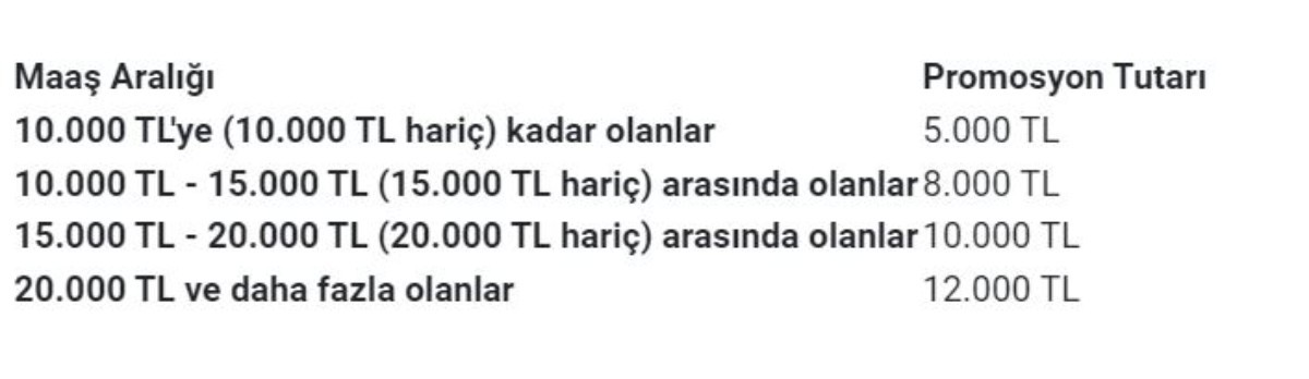 İş Bankası Emekli Promosyonu Ağustos 2024