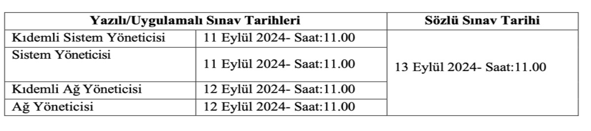 YAĞIŞ